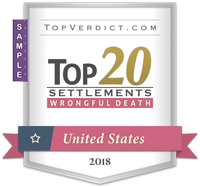 Top 20 Wrongful Death Settlements in the United States in 2018