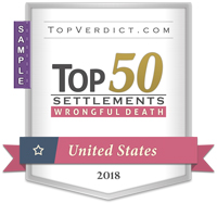 Top 50 Wrongful Death Settlements in the United States in 2018